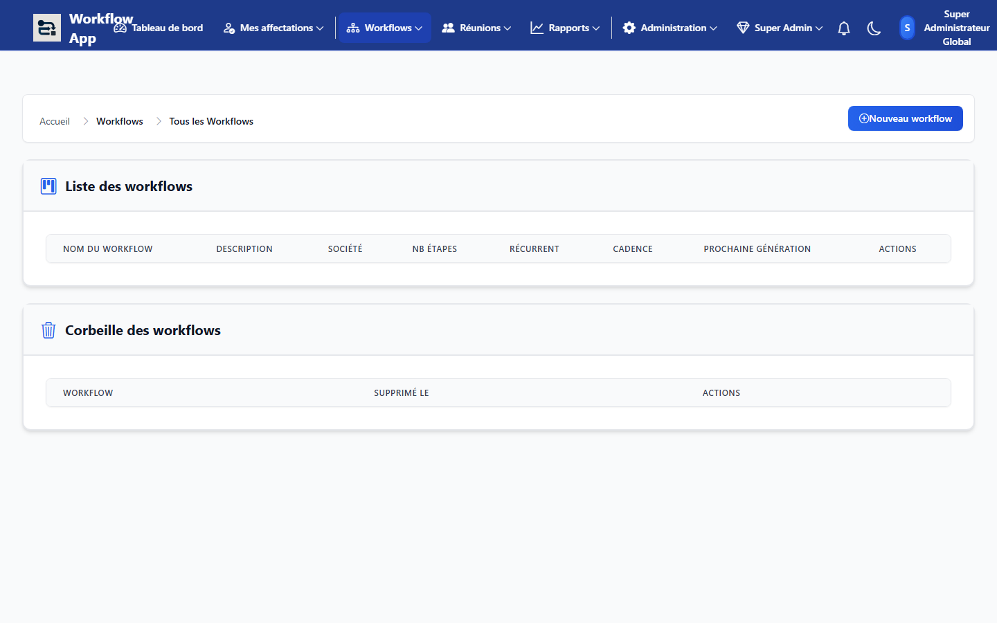 Liste des workflows